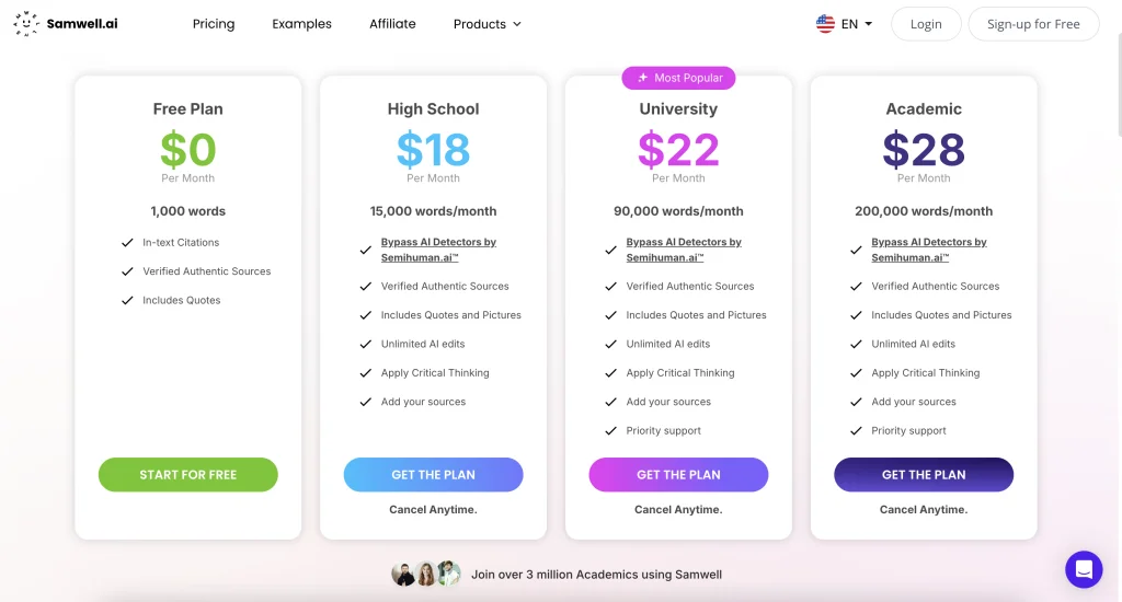 Samwell AI Pricing