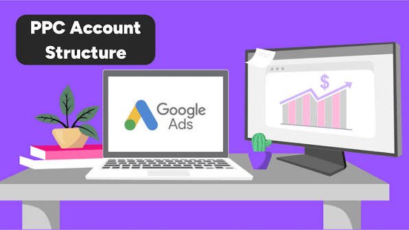 Best Website Structure for Google AdSense Success