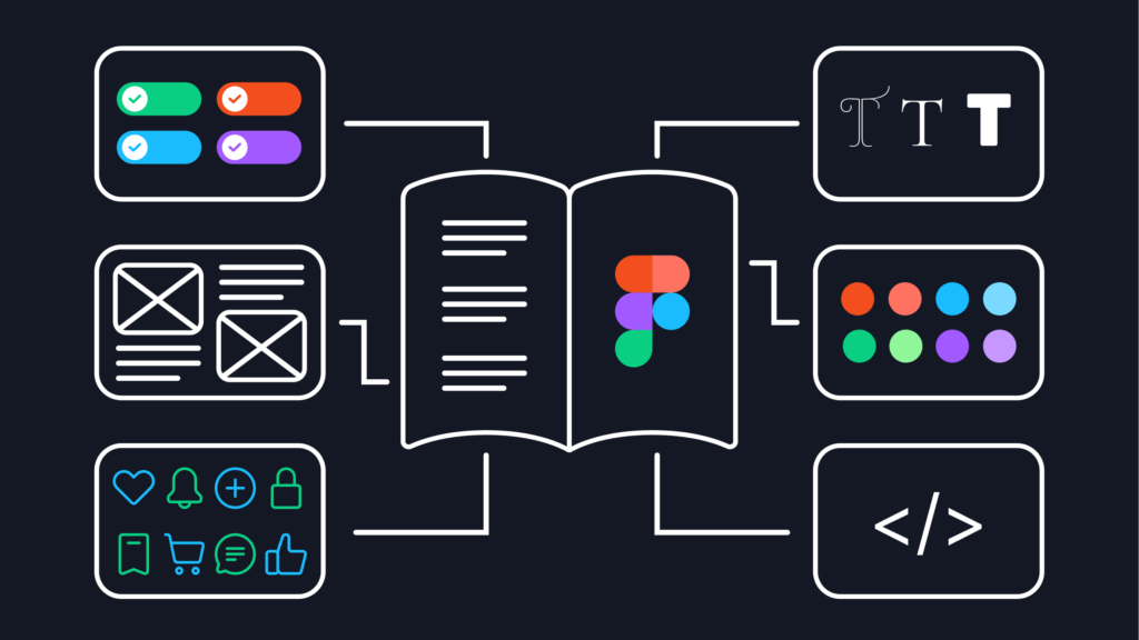 Design Systems