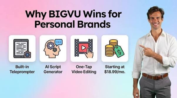 InVideo AI vs Competitors