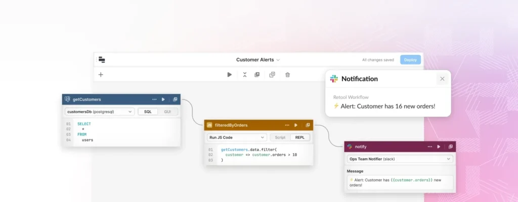 User Interface and Ease of Use