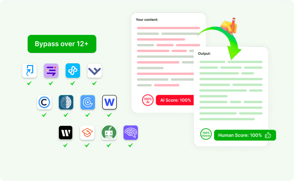 User Interface and Ease of Use