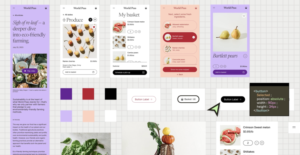 Who Should Use Figma