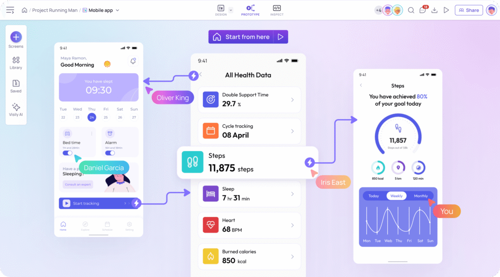 AI Is Making Website Prototyping Easier