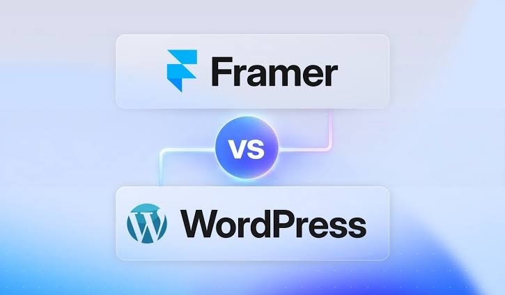 Framer AI vs WordPress