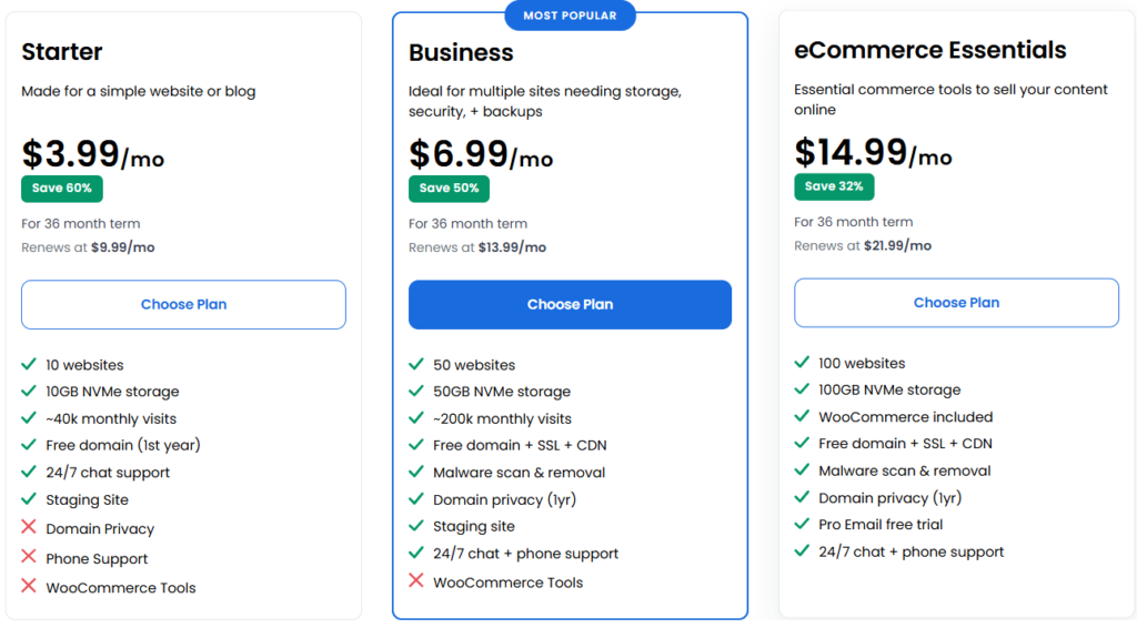 Web hosting made easy